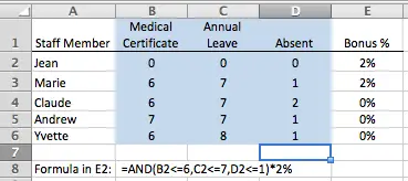 Excel, worked example using the AND function to calculate commission