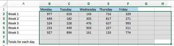 How To Autosum Different Columns In Excel