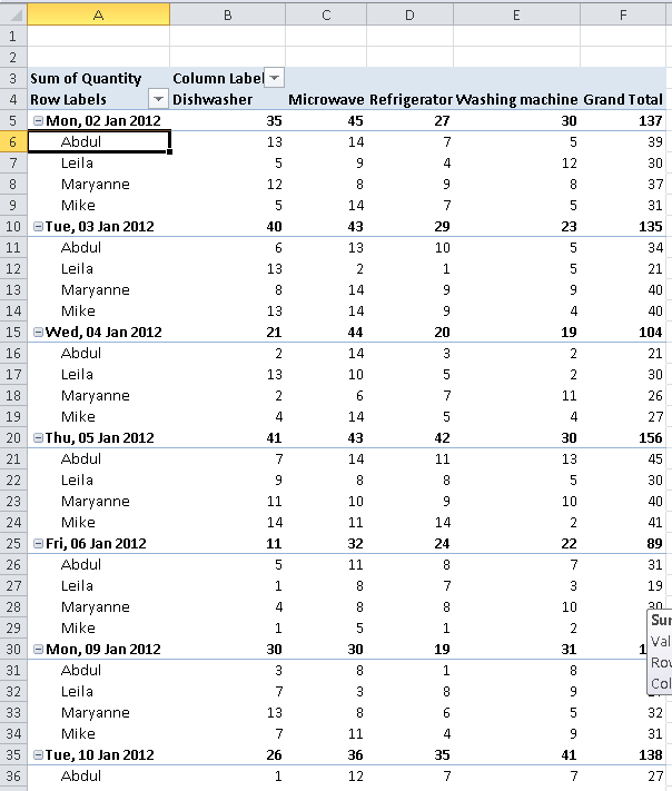 How To Add New Data To An Existing Pivot Table In Excel