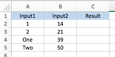 Excel ISNUMBER function, worked example step 1