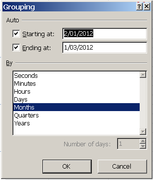Excel Pivot Table options for grouping data by date