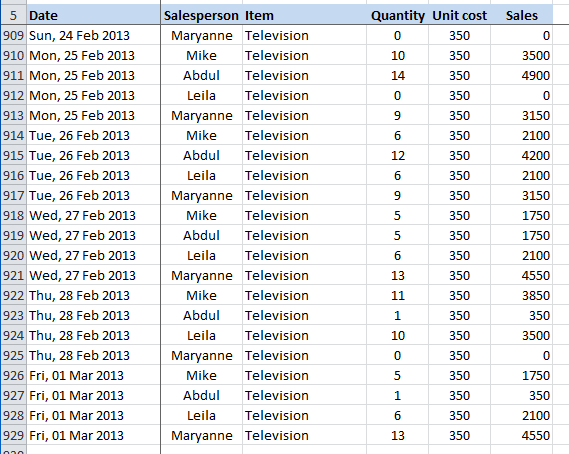 how-to-add-a-running-total-to-a-pivot-table-in-excel-sheetaki