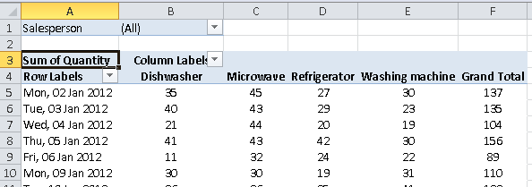 what-are-pivot-table-report-filters-and-how-to-use-them-chandoo