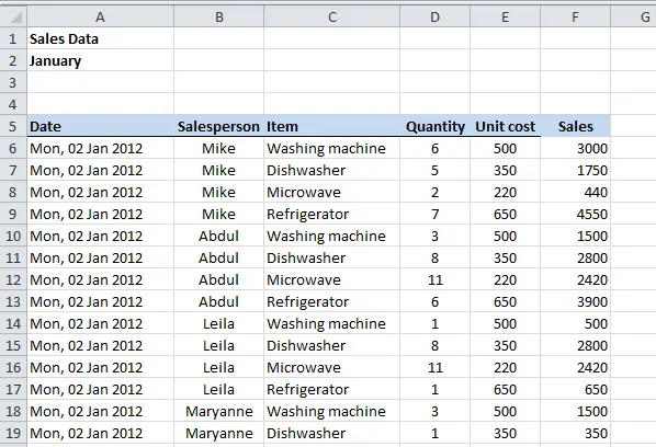 freeze panes in excel for mac 2008