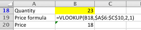 Excel VLOOKUP worked example, using nearest match