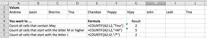 Excel COUNTIF example using text criteria