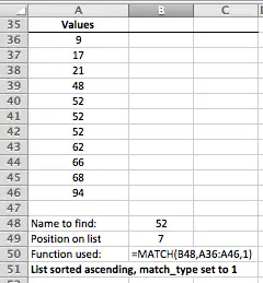 Using MATCH in Excel to find a value in a list sorted in ascending order that contains duplicate values
