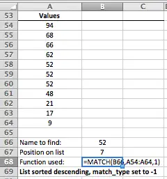 Using MATCH in Excel to find the position of a value in a list sorted in descending order that contains duplicate values